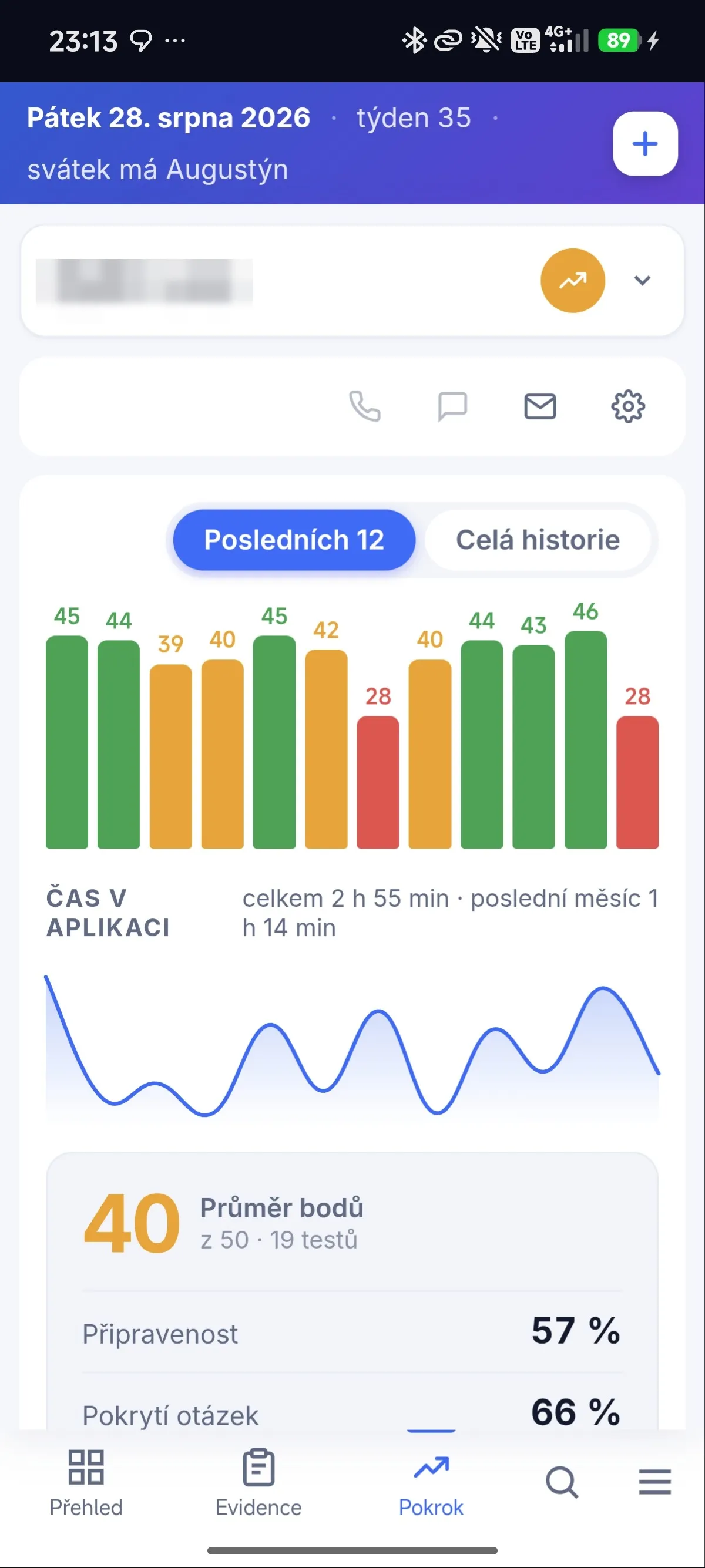 A student's progress on a phone — score history, time in app and readiness index