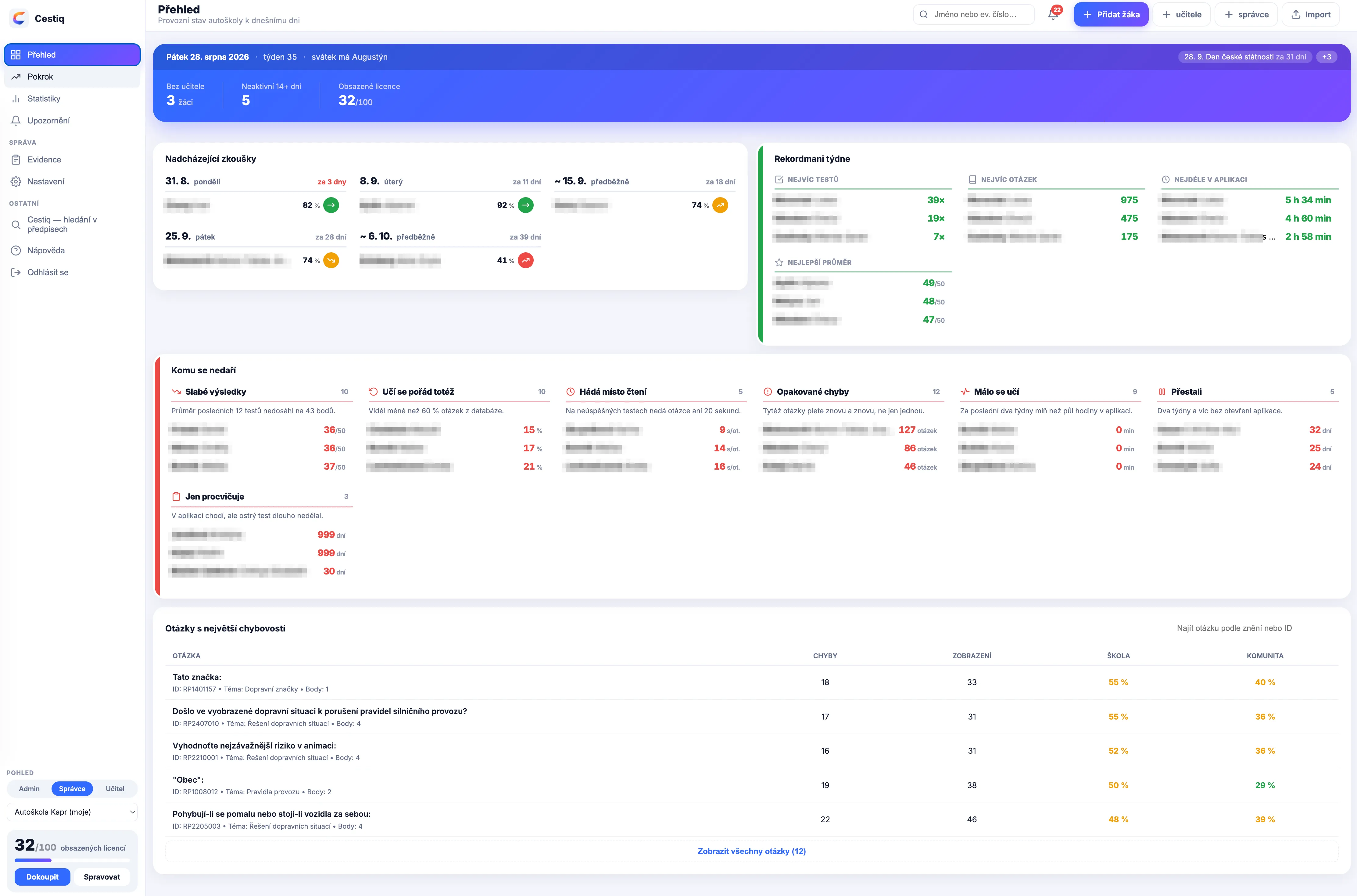 School portal overview — upcoming exams, weekly record holders and seven signals for students who are struggling